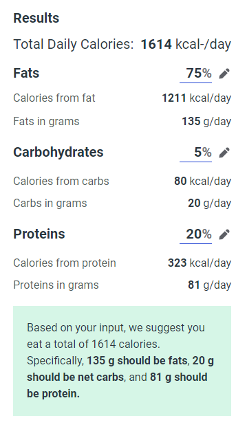 Calorie Calculator: Determine Daily Caloric Intake