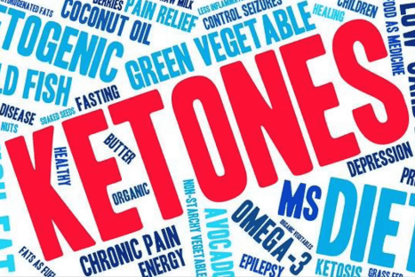 Dr. Berg’s Healthy Keto Basics: START HERE