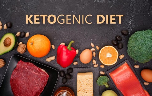 Ketogenic Diet Plan Food List Cheat Sheet PDF