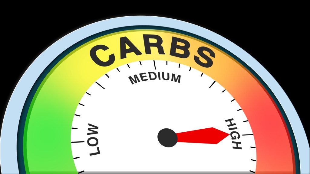 High carb meter