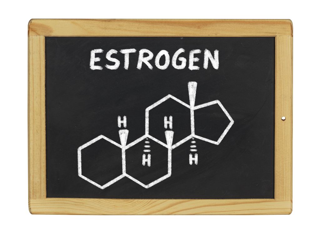 Chemical formula of estrogen 