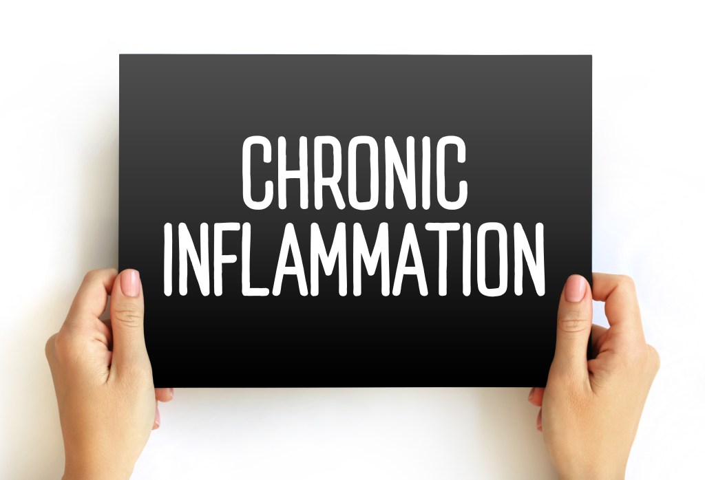 Chronic inflammation concept 