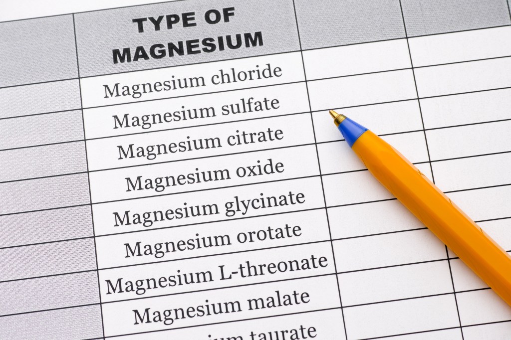 Types of magnesium
