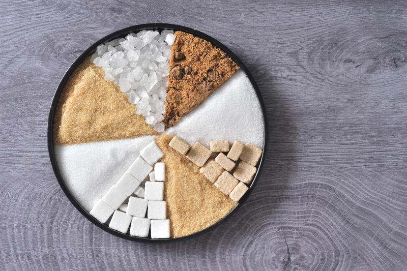 Sweeteners to avoid