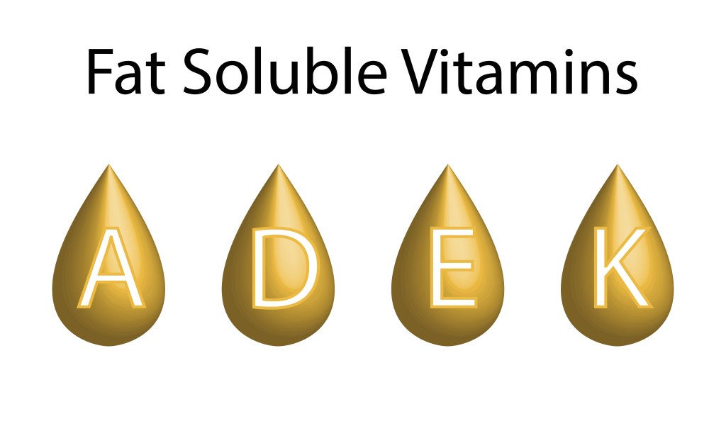 Fat-soluble vitamin illustration