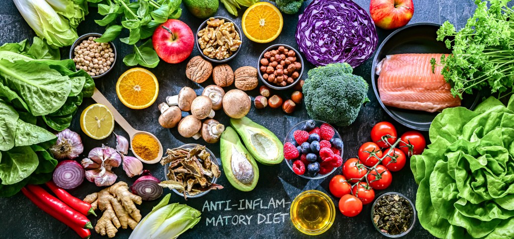 Anti-inflammatory foods&nbsp;