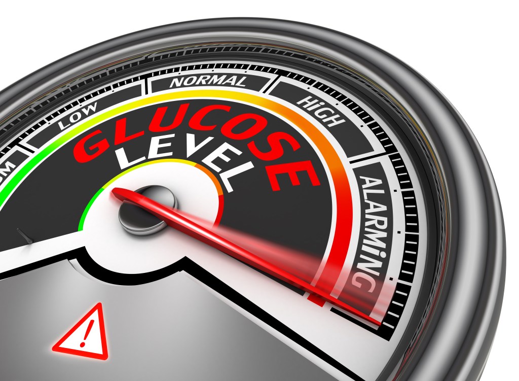 Glucose meter concept