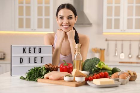 Does Keto Work? Here’s What Science Says about the Keto Diet