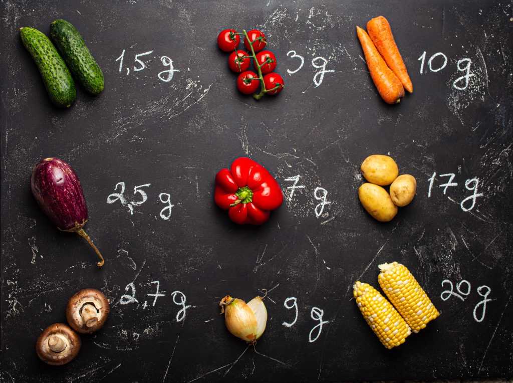 Carb tracking concept