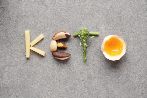 Keto Vegetarian Diet Guide: Foods, Benefits, and Risks
