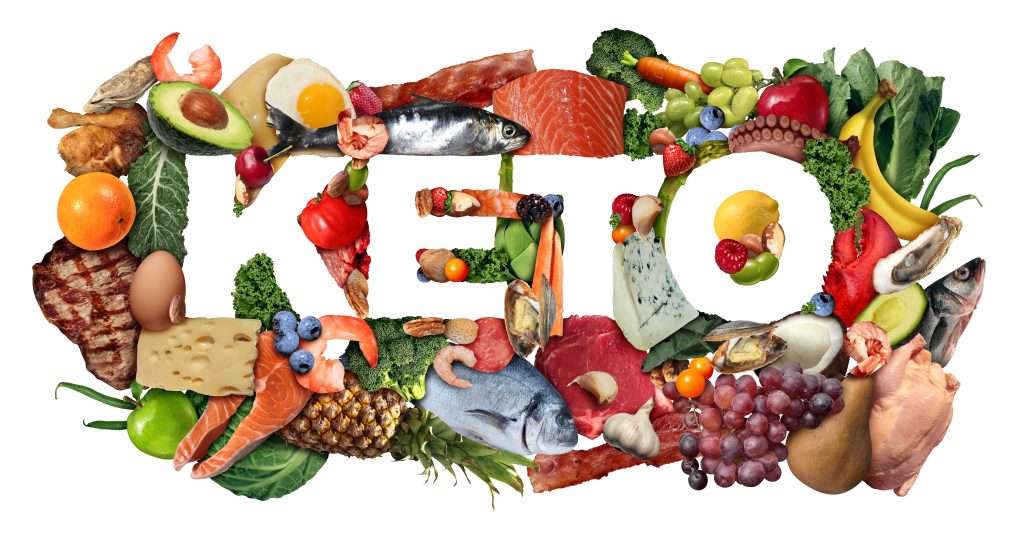 Keto concept to become Fat Adapted