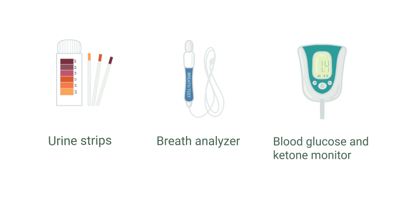 Ketone tests