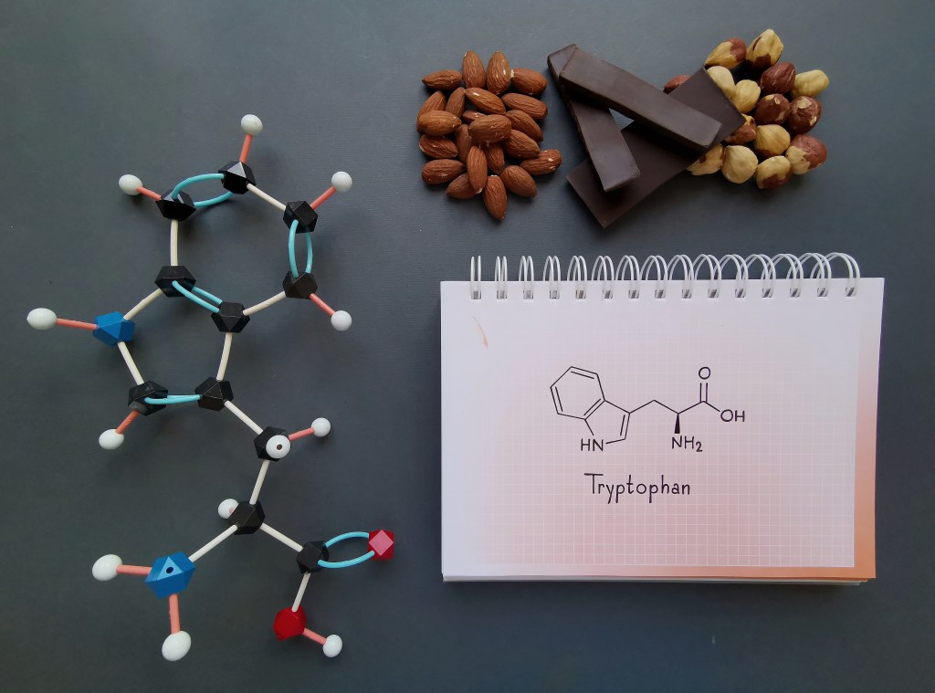 Tryptophan structure and sources 