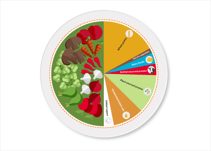 The REAL Reason Why YouTube Wants to Eliminate Alternative Health &ndash; Part 2