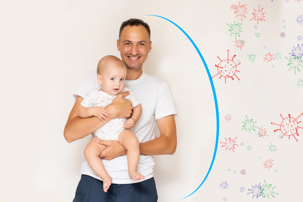 Family with healthy immune systems