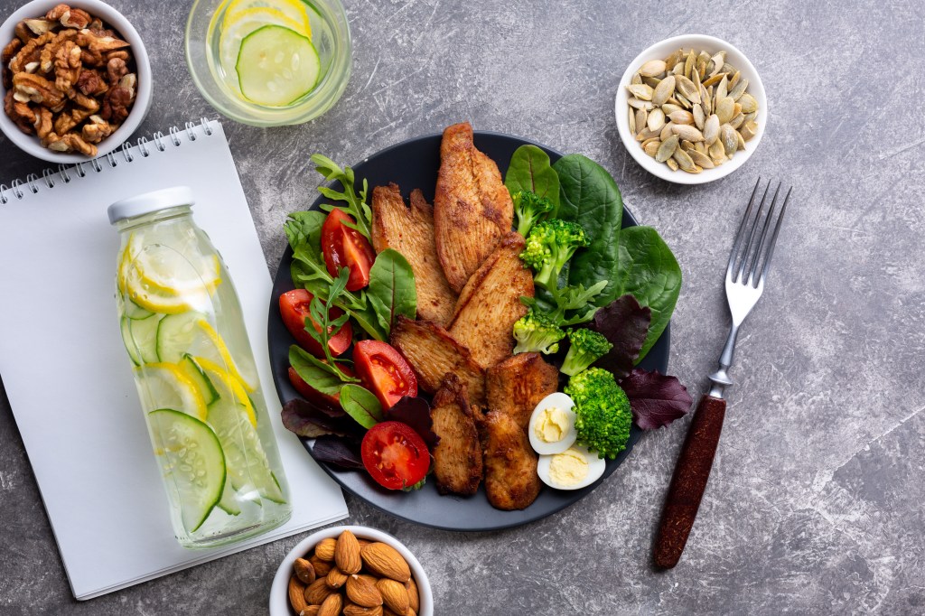 Plate with healthy food example of How to Get All Nutrients in One Meal