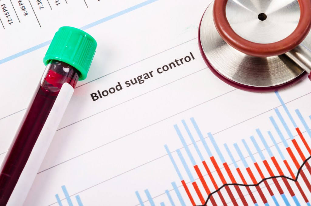 Blood sugar control&nbsp;