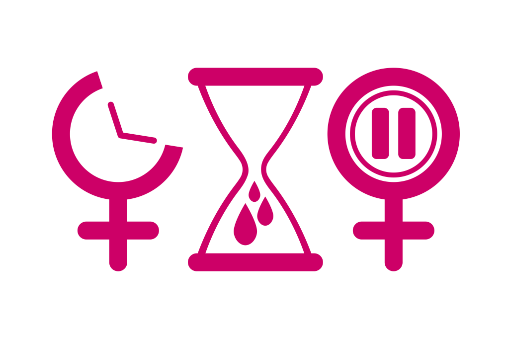Menopause symptoms