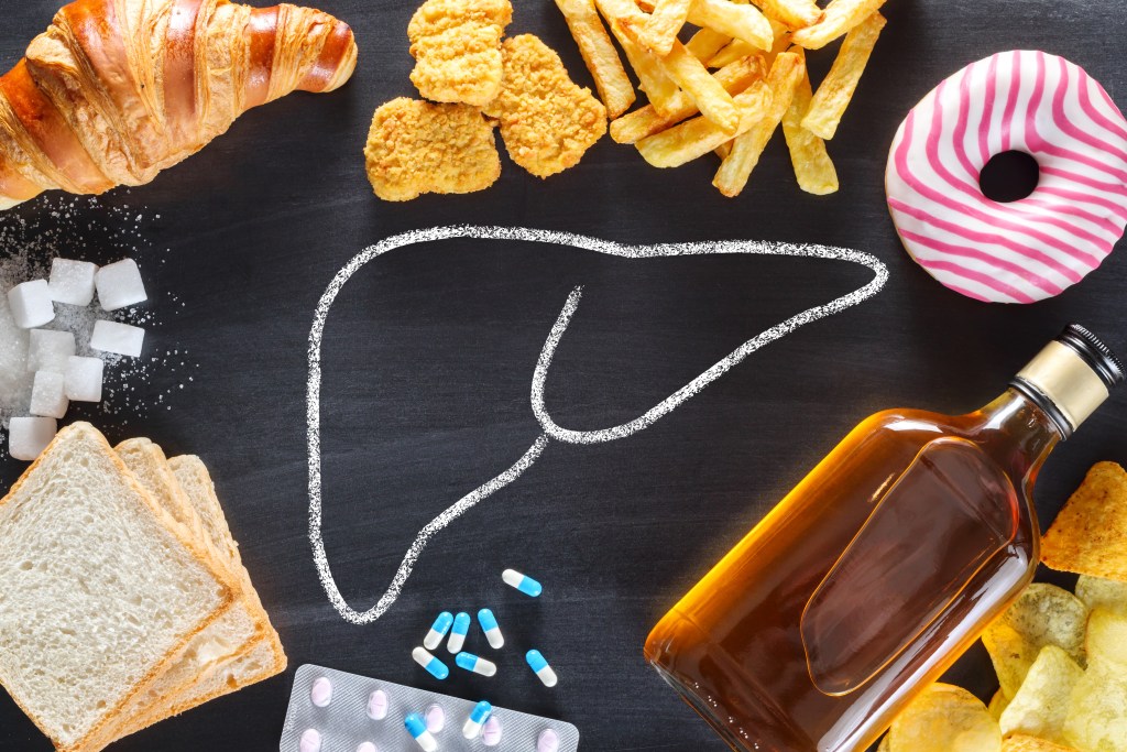 Liver health risk factors
