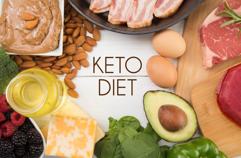 Keto diet foods
