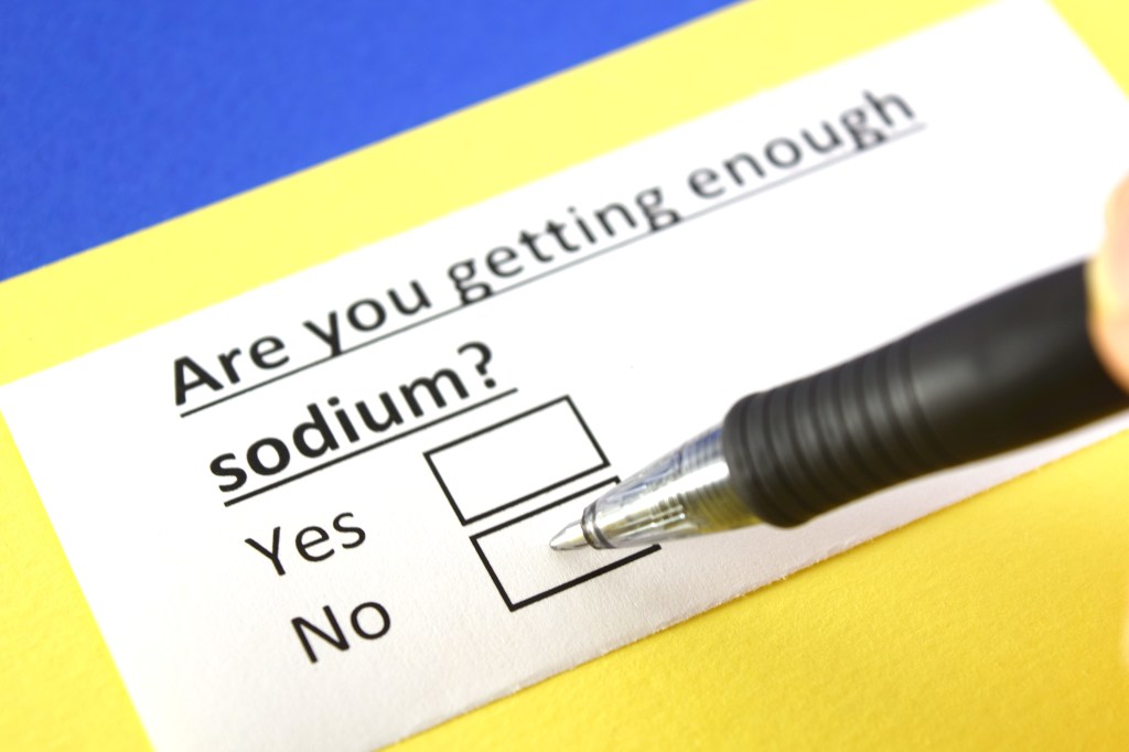 Sodium intake questionnaire&nbsp;