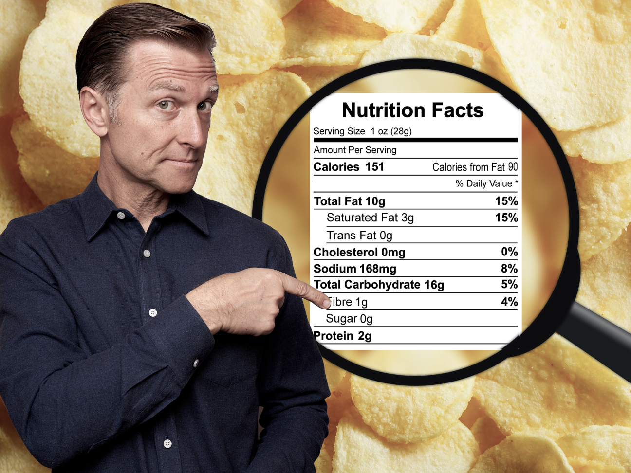 Ultra-Processed Food Initiative