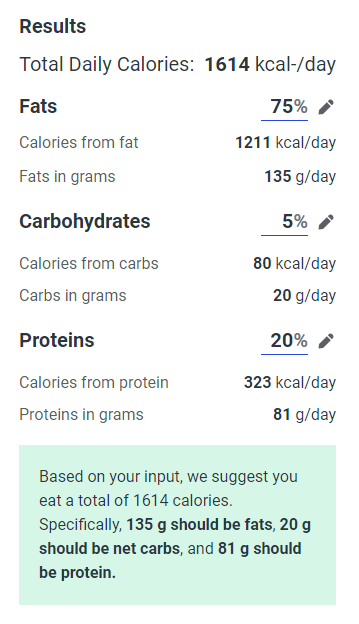 Keto Result