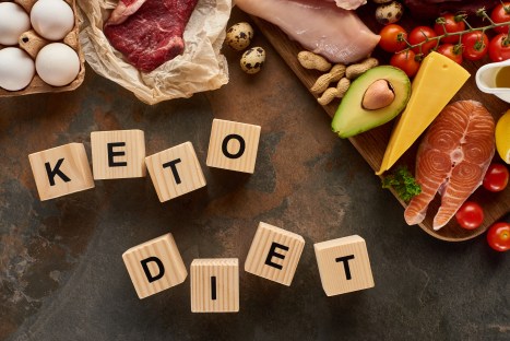 Keto Diet for Beginners: Comprehensive Healthy Keto® Guide
