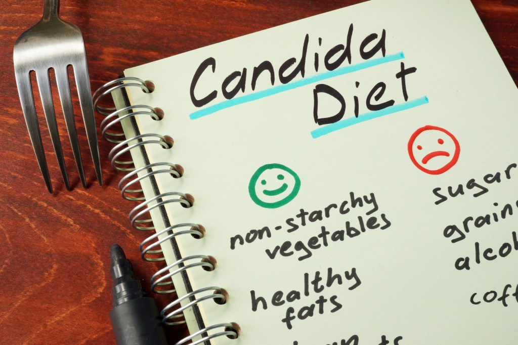 Candida diet concept