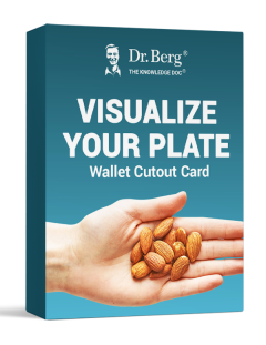 Visualize Your Plate – End Calorie Counting
