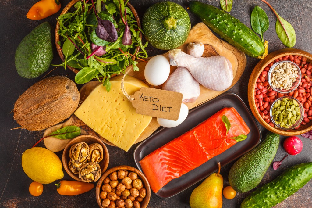 Ketogenic diet food   