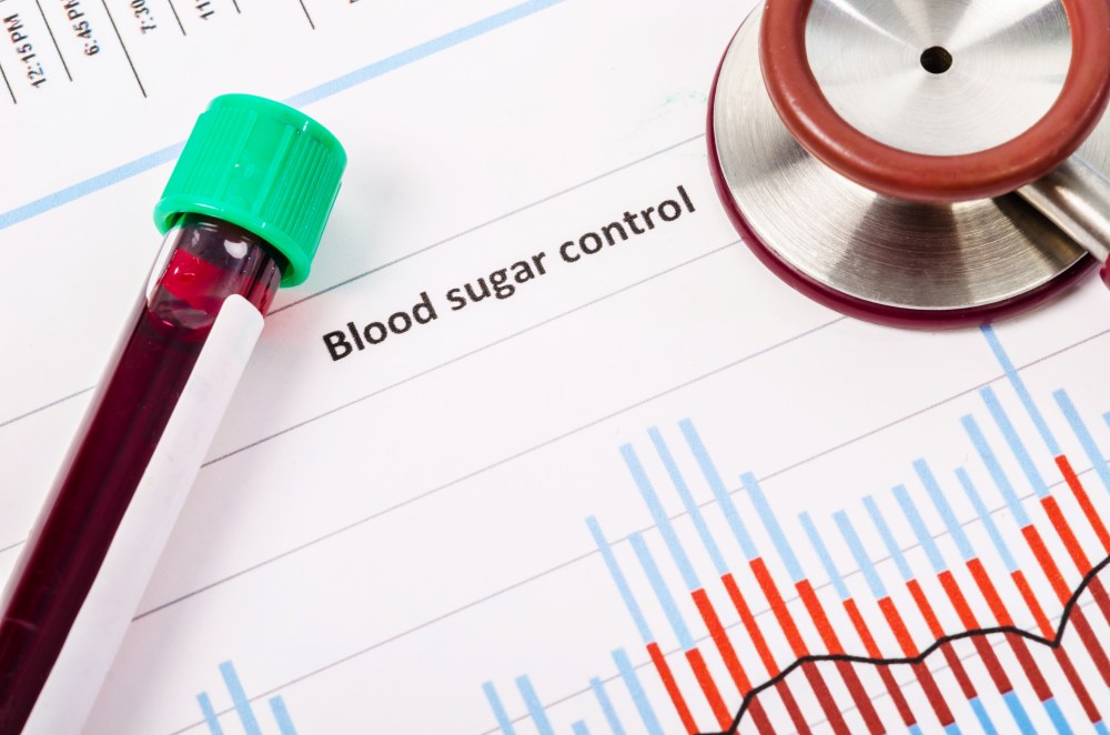 Blood sugar control concept    