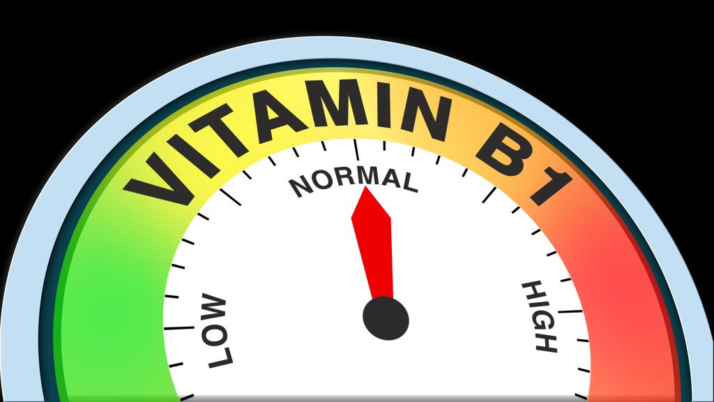 Vitamin B1 meter