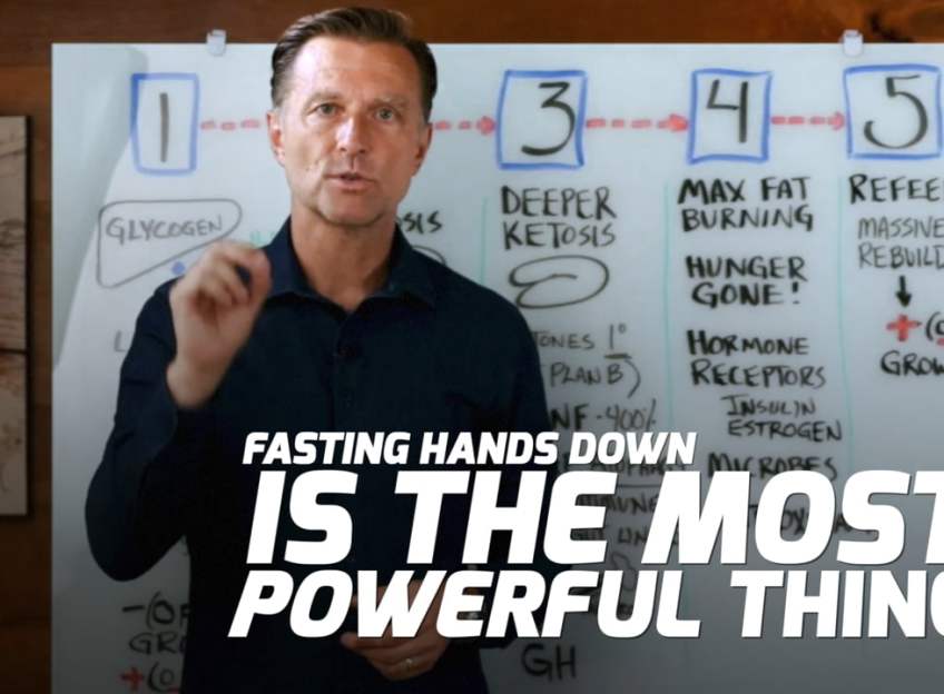 5‑Day Fasting Reset
