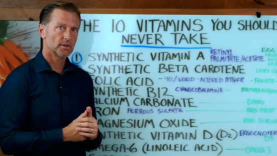 10 Vitamins to Avoid