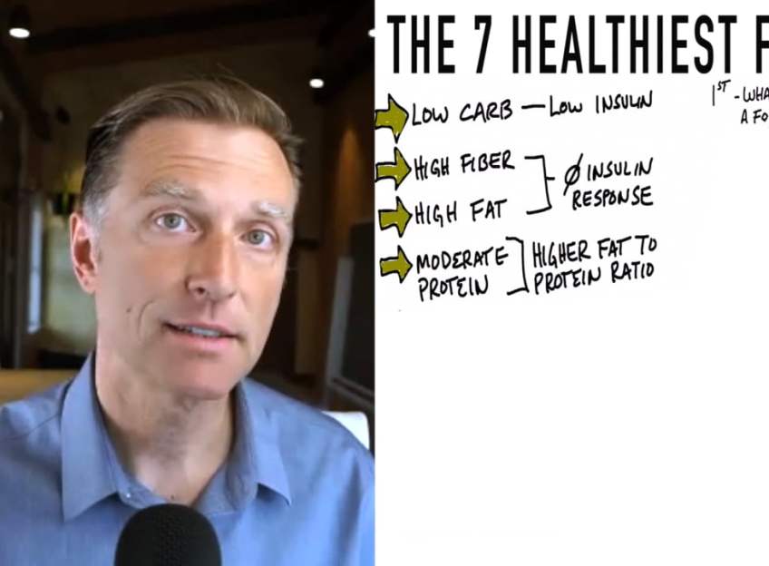 Healthiest Foods You Should Eat