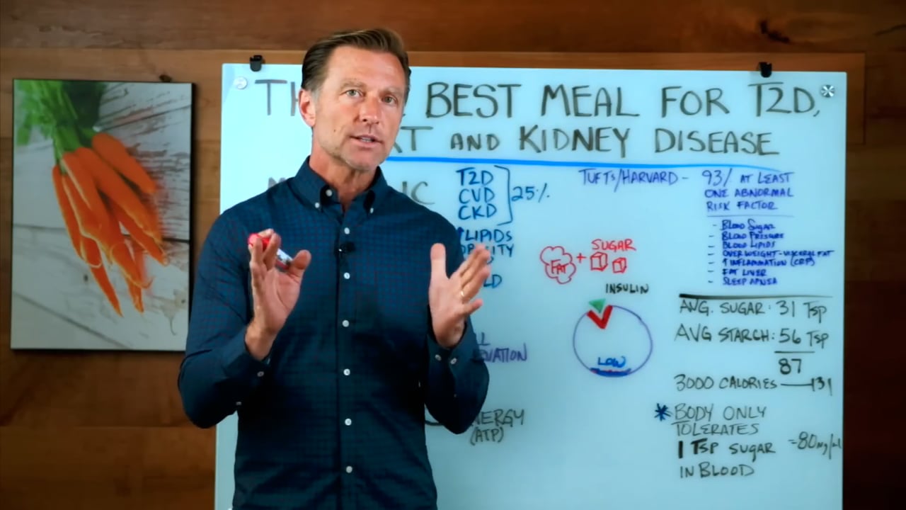 Best Meal for Heart & Diabetes
