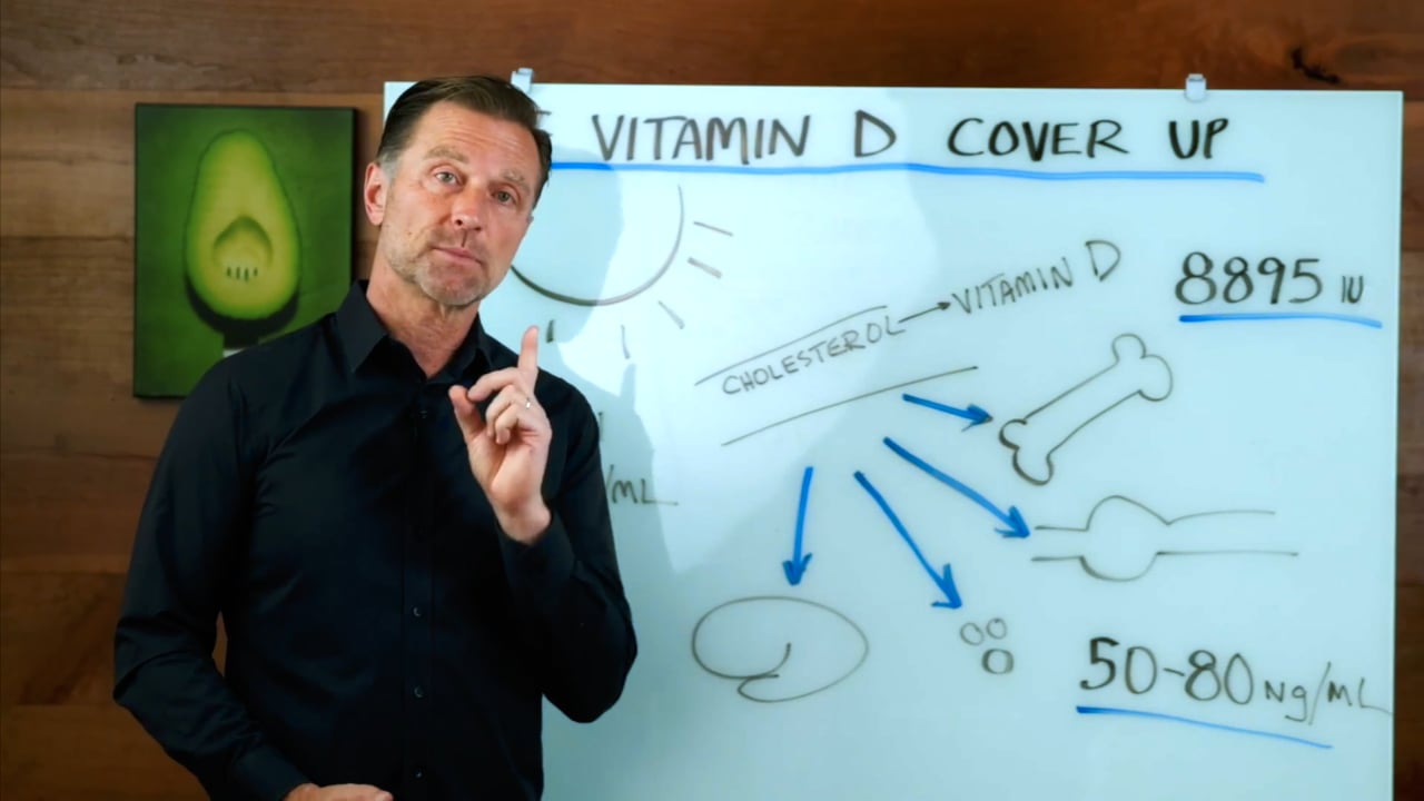 The Truth About Vitamin D