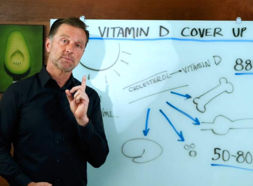 The Truth About Vitamin D