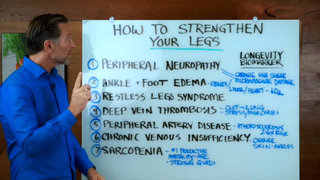 Why Your Legs Feel Weak