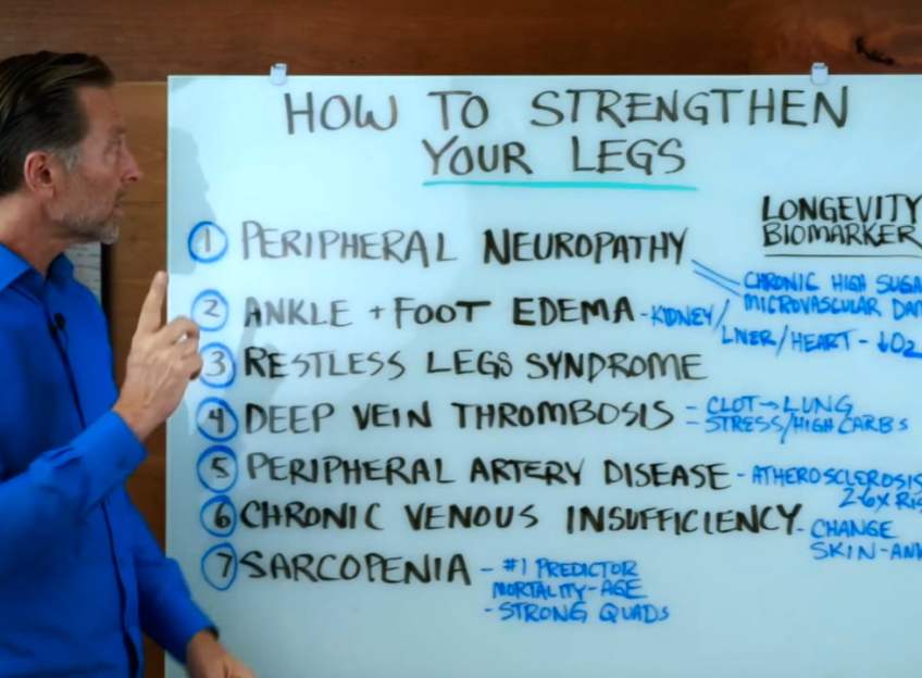 Why Your Legs Feel Weak