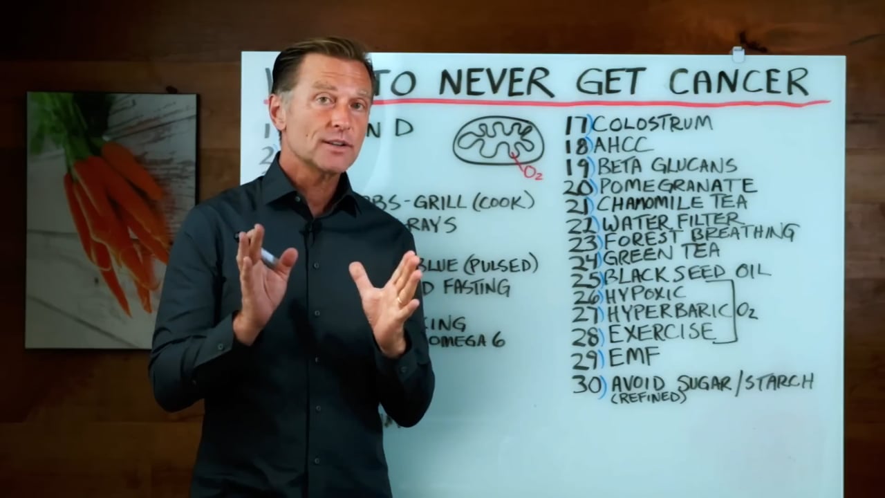 30 Tips for Long-Term Cellular Health