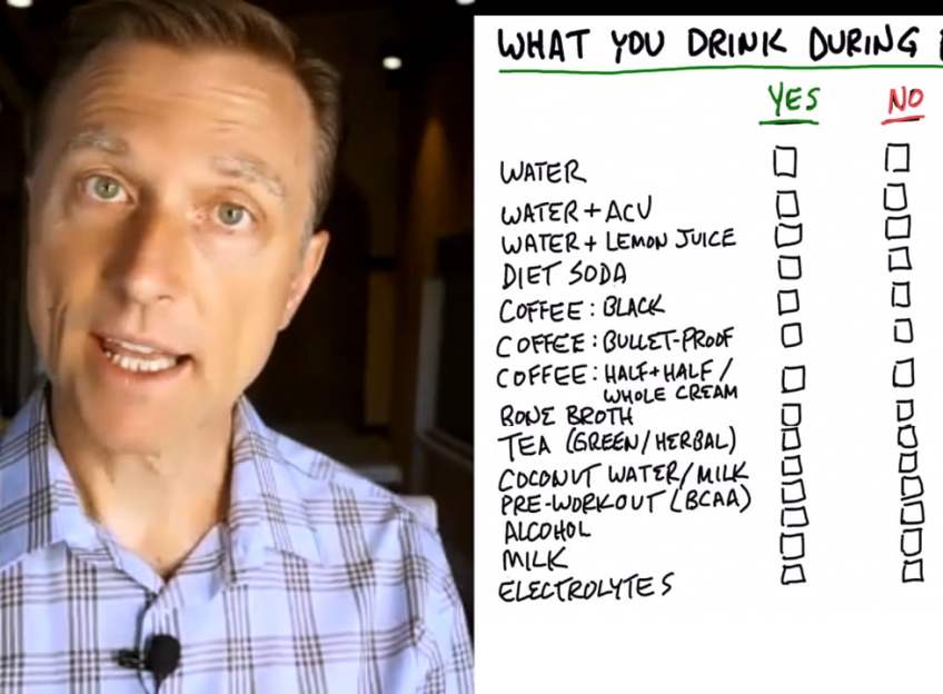 What to Drink While Fasting