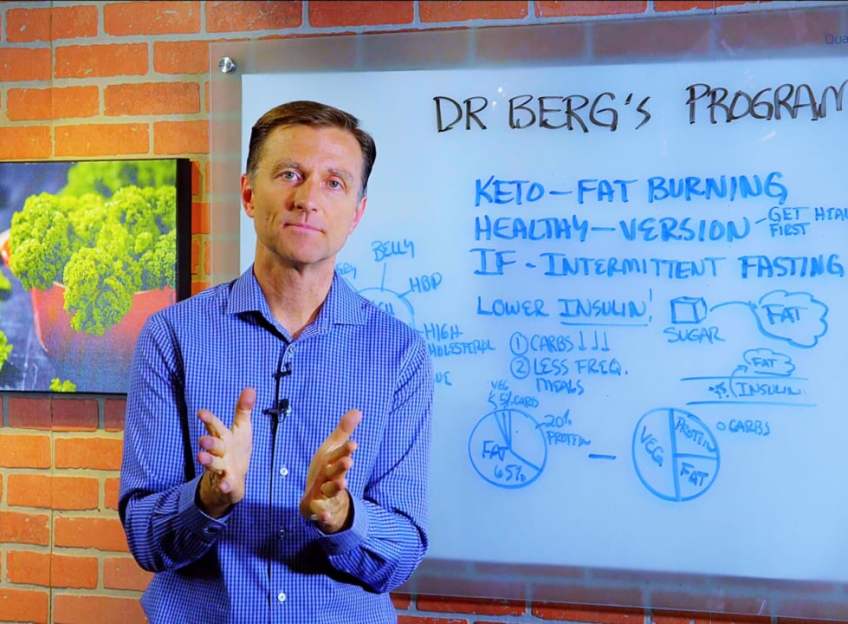 Keto + Fasting for Fat Burning