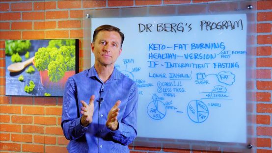 Keto + Fasting for Fat Burning