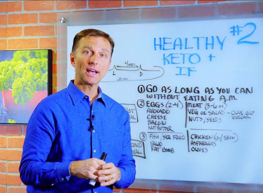 Healthy Keto Step 2: What to Eat