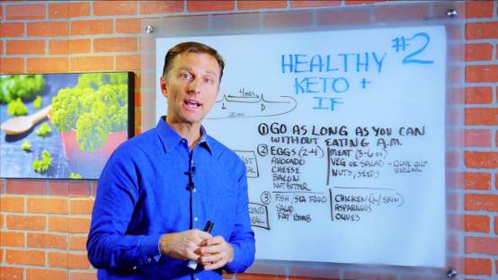 Healthy Keto Step 2: What to Eat