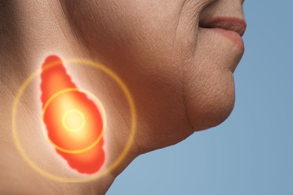 Thyroid gland health