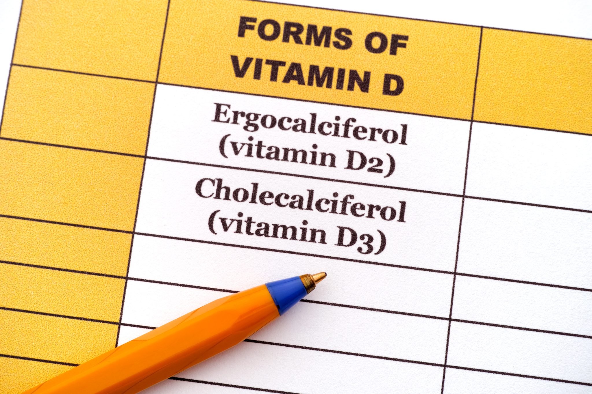 Vitamin D2 vs. D3: Which Form Works Best? | Dr. Berg