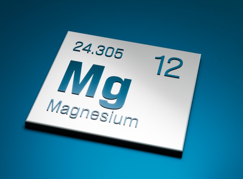 Magnesium periodic table  
